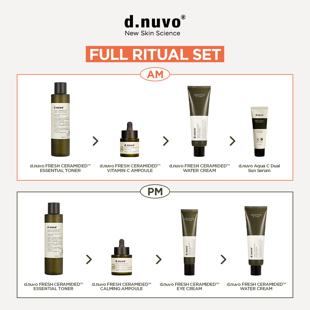 Total Skin Reset Kit (Full Bundle)