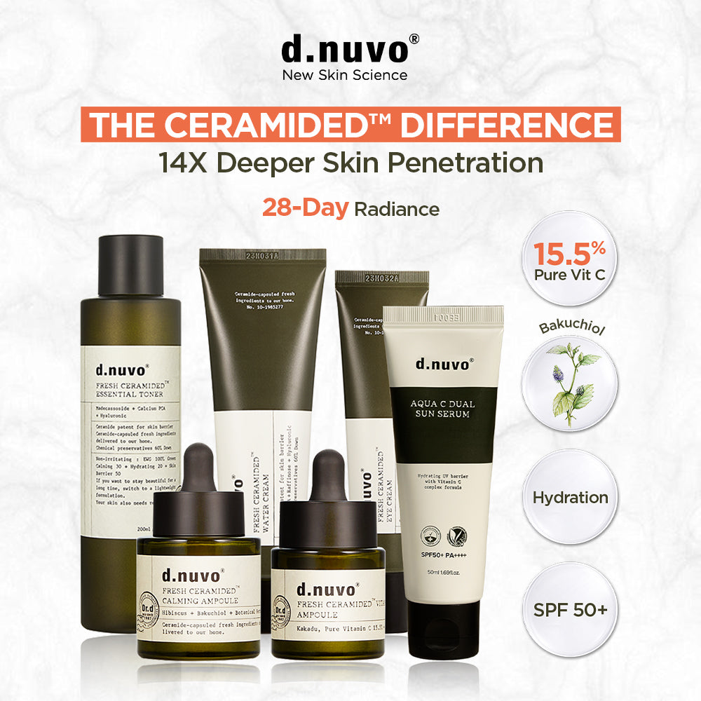 Total Skin Reset Kit (Full Bundle)