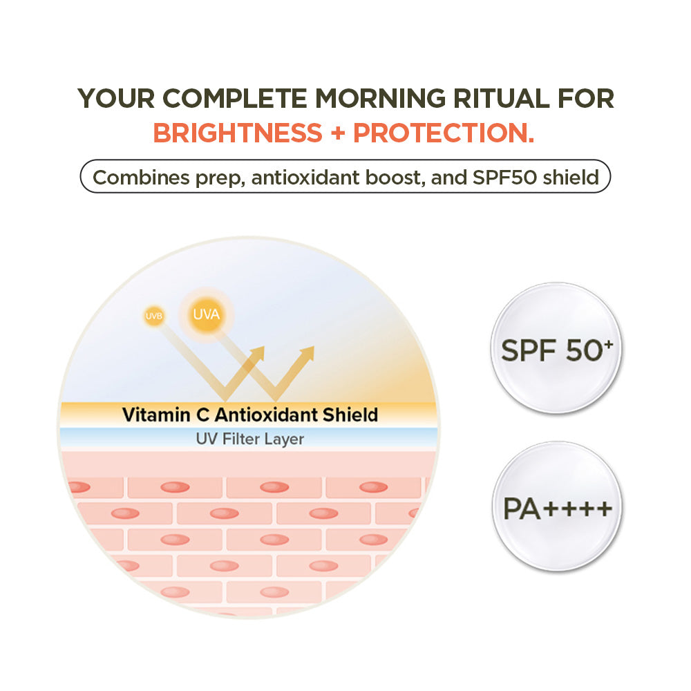 Radiance Day Trio Set - Bundle