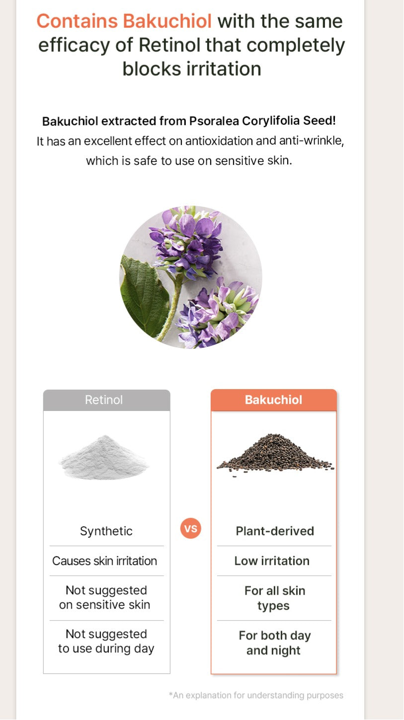 d.nuvo Fresh Ceramided™ Eye Cream – Wrinkles Fade in 2 Weeks, Deep Hydration  (35ml)