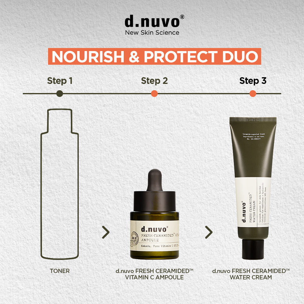 Daily Nourish Duo - Bundle
