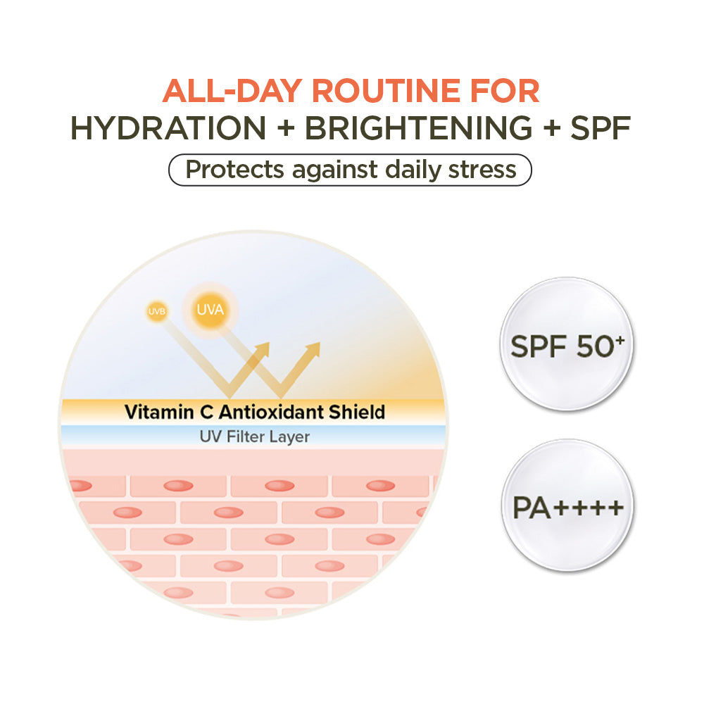 Nourish & Shield Trio (Set) - Bundle