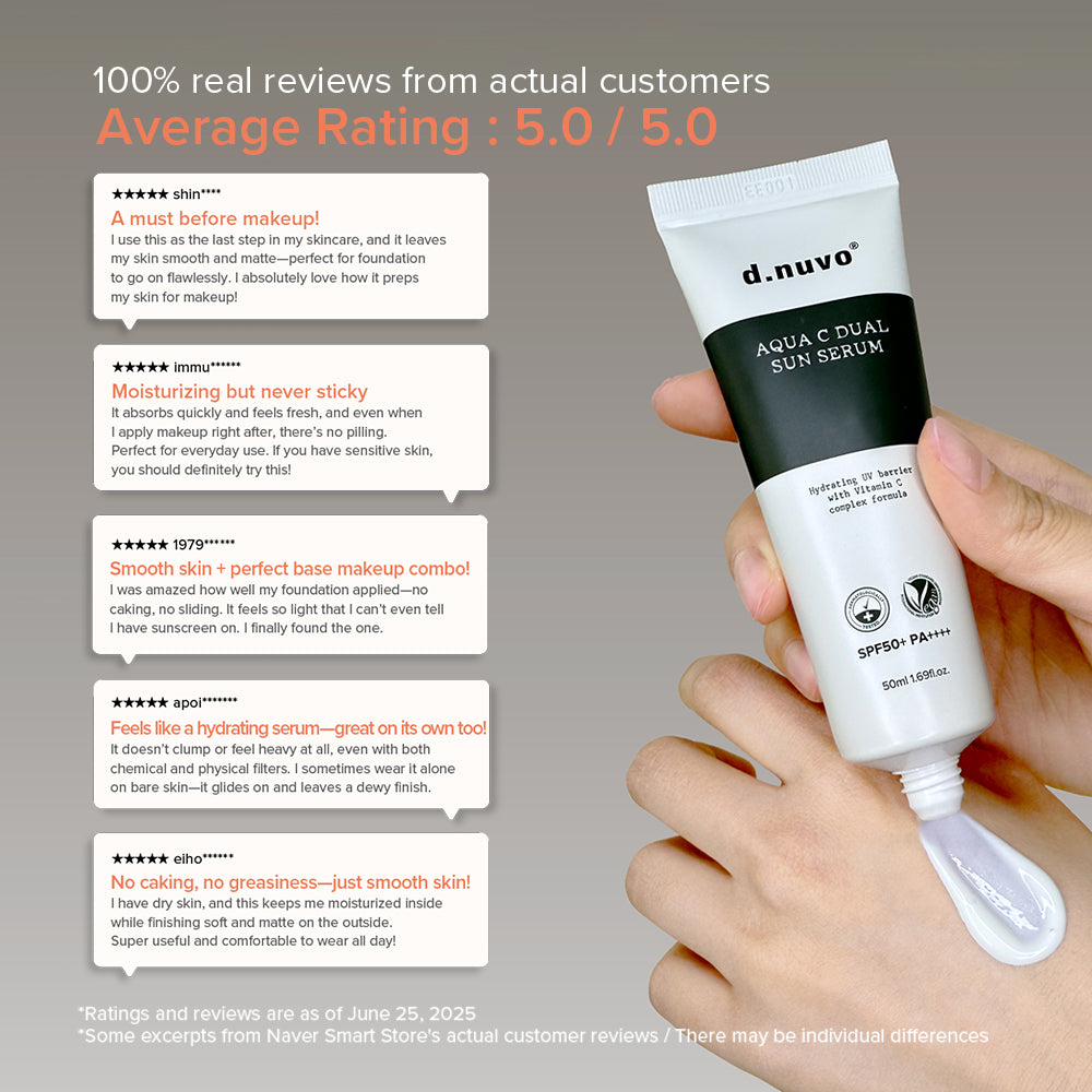 d.nuvo Dual C Sun Serum: SPF50+/PA++++ UV filters, brightening and anti-wrinkle . 50mlt