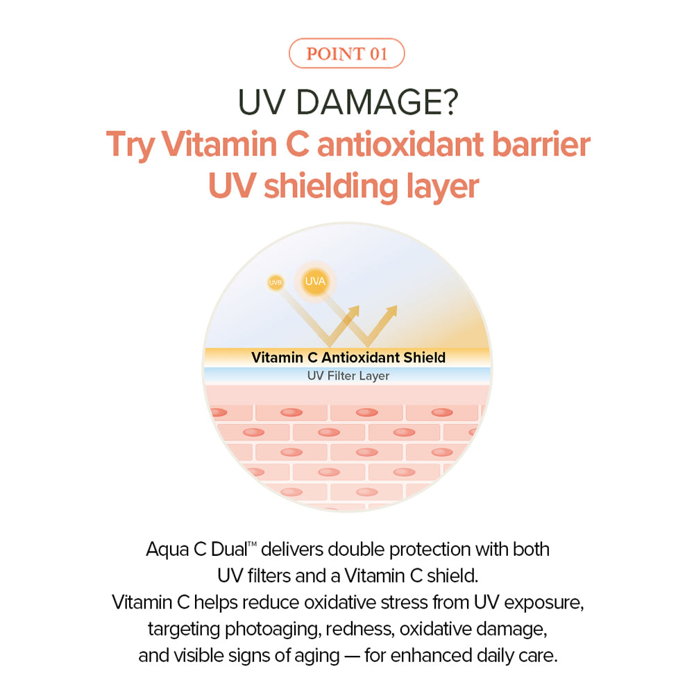 d.nuvo Dual C Sun Serum: SPF50+/PA++++ UV filters, brightening and anti-wrinkle . 50mlt
