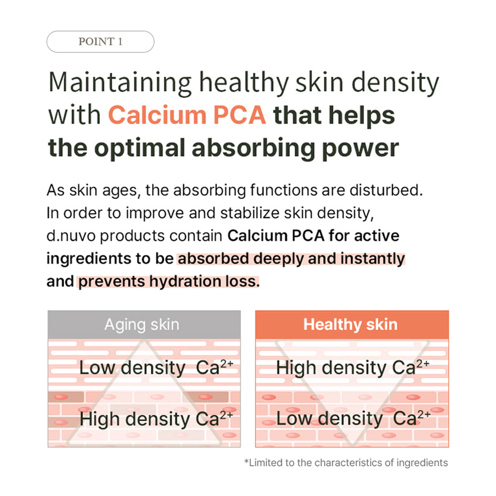 d.nuvo Fresh Ceramided™ Essential Toner – Clinically Strengthens Barrier from Day 1 (200ml)