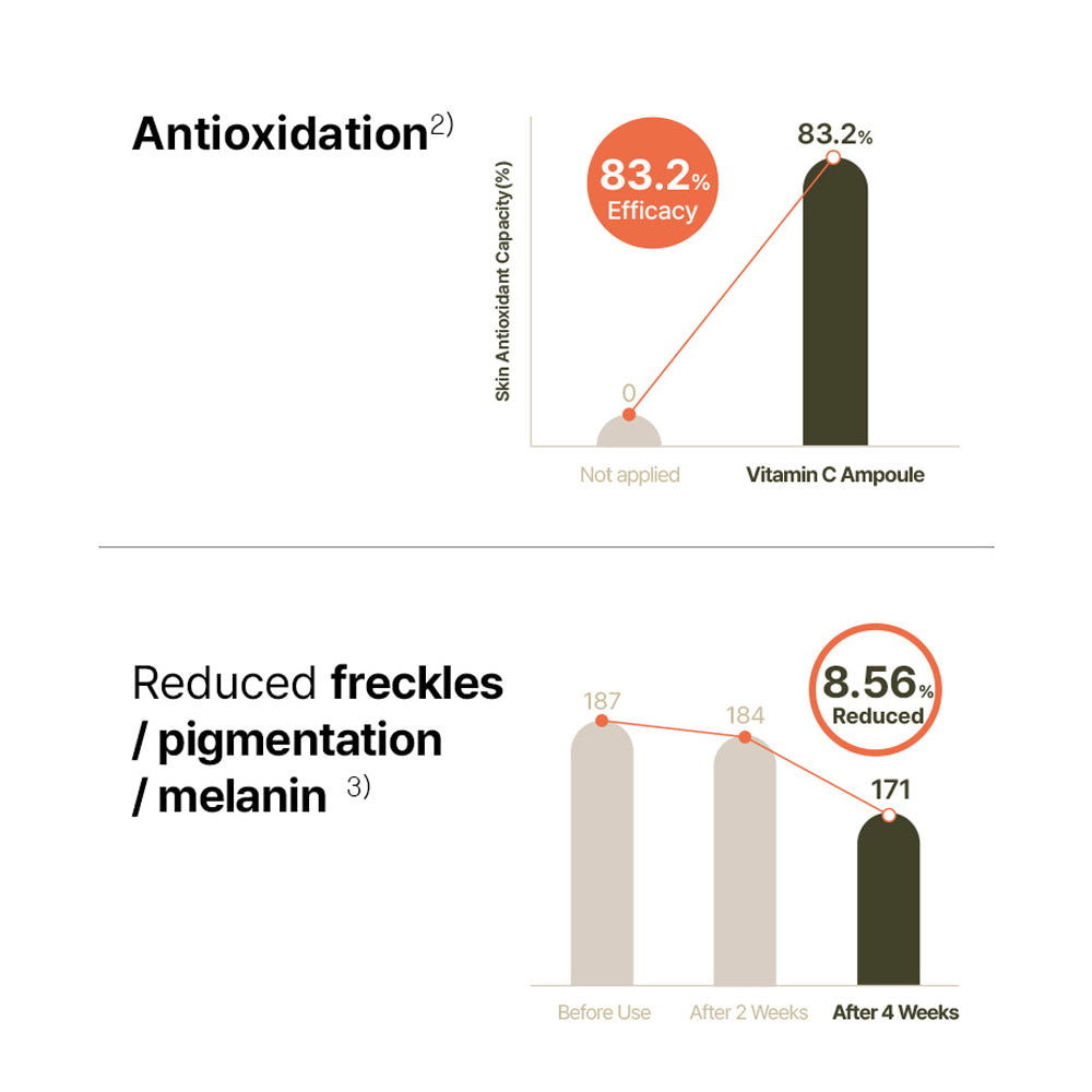 Morning Glow Duo Set - Bundle