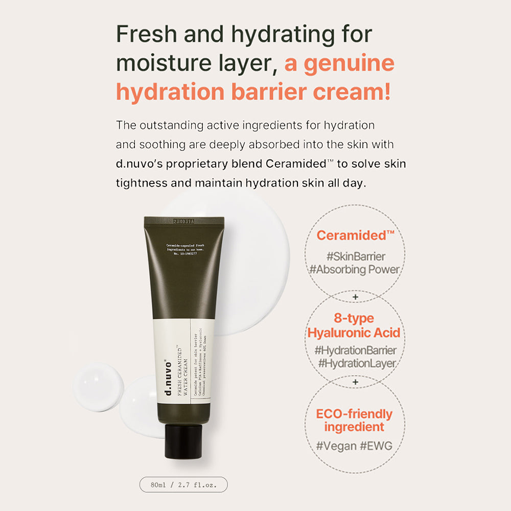 d.nuvo Fresh Ceramided™ Water Cream – 24h Hydration, Clinically Proven Barrier Support