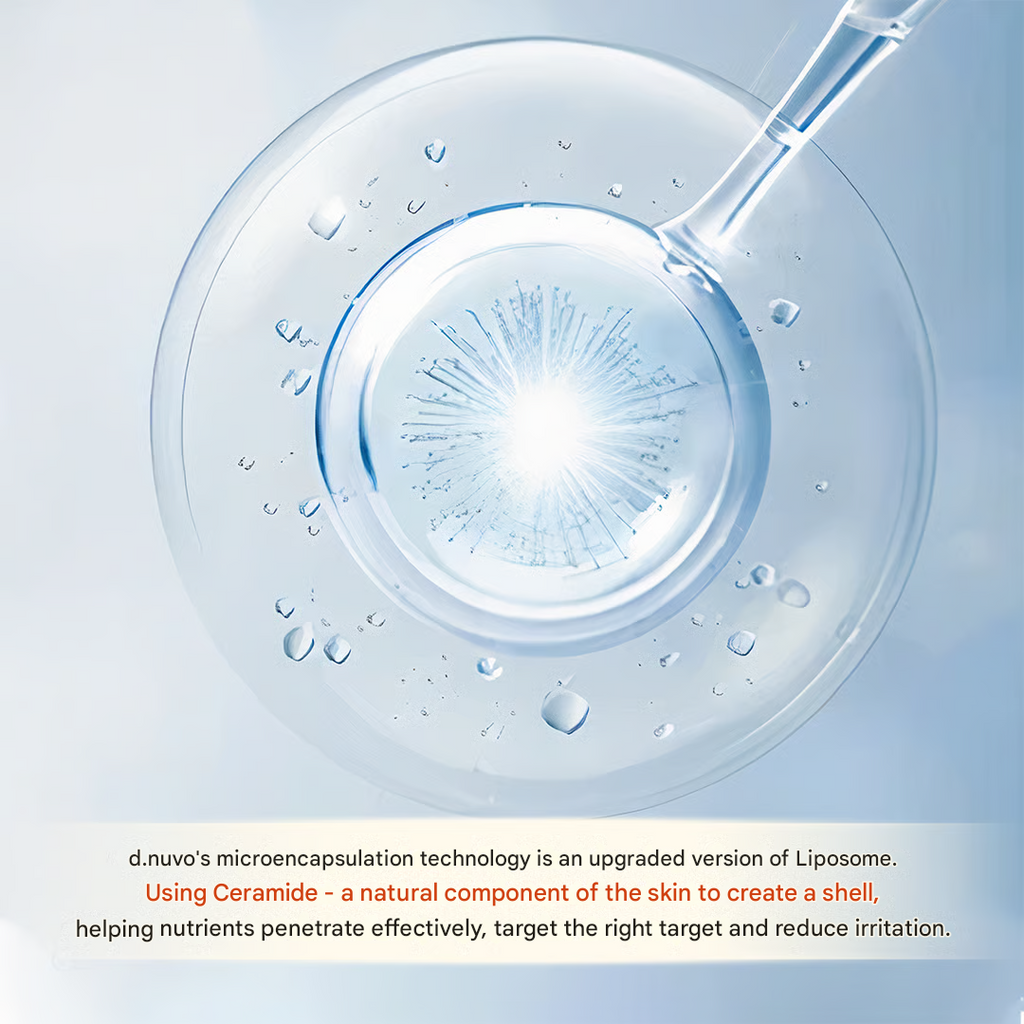 THE TRAVEL ESSENTIAL KIT (Day & Night)