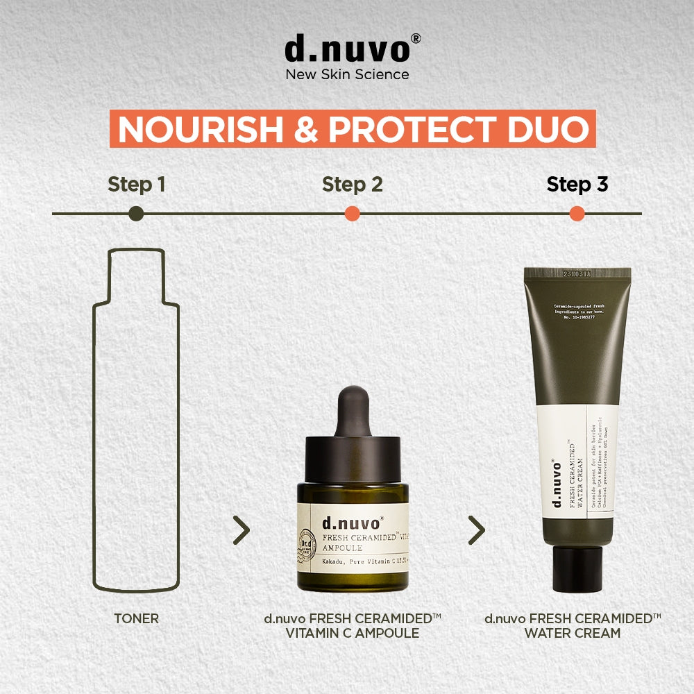 d.nuvo Nourish Duo -(Skin Barrier Protection + 24H hyration), Anti Acne, Moisturiser , Pigmentation and freckles